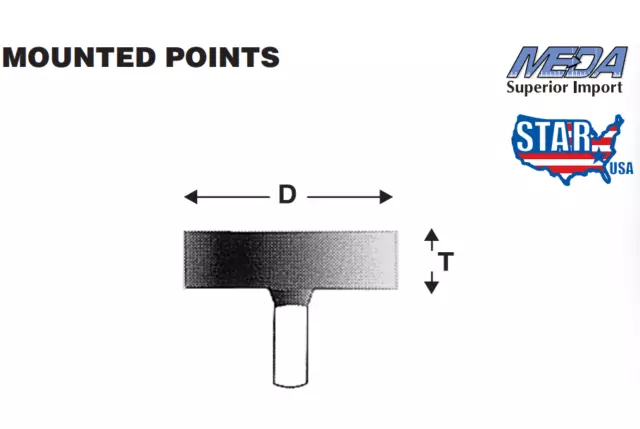 W142 Mounted Point (Set Of 3) Item Number 510-142