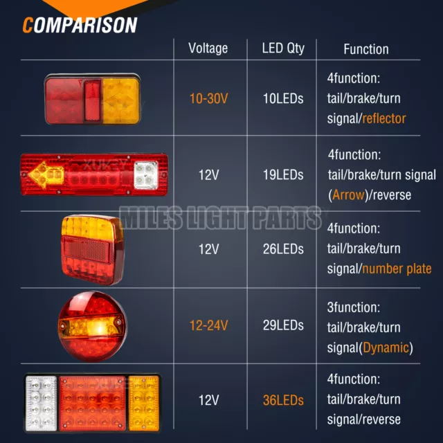 12V 24V Led Rear Tail Lights Lamp Multi Function Trailer Caravan Truck Lorry 2X 2