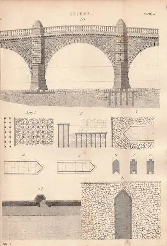 1868 Dépliable Imprimé Pont Construction Plan Elevation