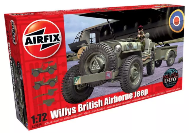 Model Kit Of Mount Crew Military Tank Airfix Willy S Jeep Between