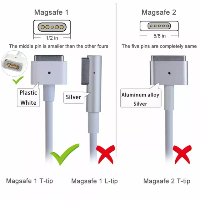 Charger For Apple MacBook Pro 13" A1181 A1184 2008 2009 2010 2011 Ac Adapter 2
