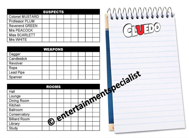 Mazzo Di Carte Di Ricambio Per Gioco Da Tavolo CLUE (Cluedo) - Set Mazzo Di Carte Di Ricambio Per Gioco Da Tavolo CLUE (Cluedo) - Set