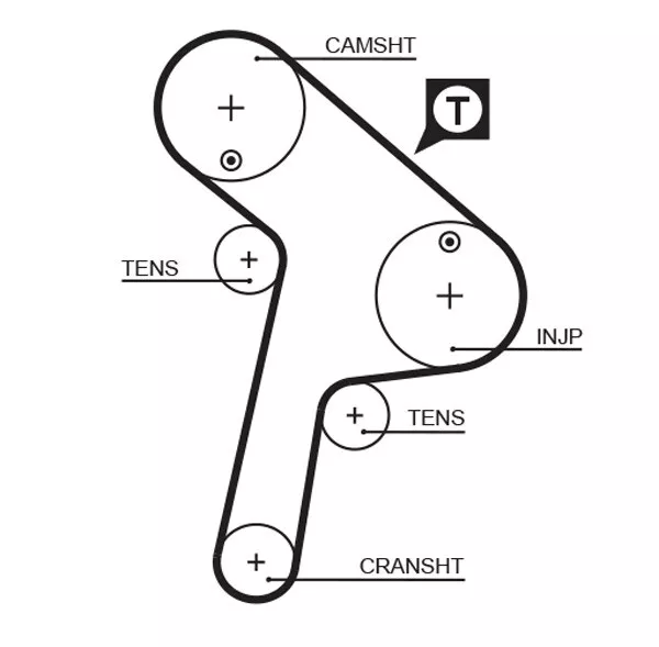 GATES 5471XS Timing Belt for Citroën, PEUGEOT