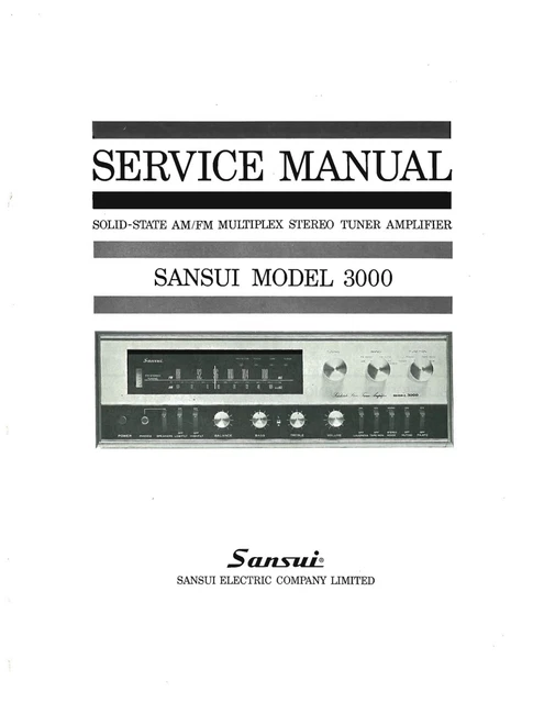 RemotesReplaced telecomando compatibile con SANSUI DVD 638 C