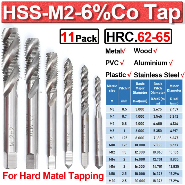 HSS-M2 Spiral Metric Tap Set Hand Thread Cutter Machine Taps Stainless Steel US