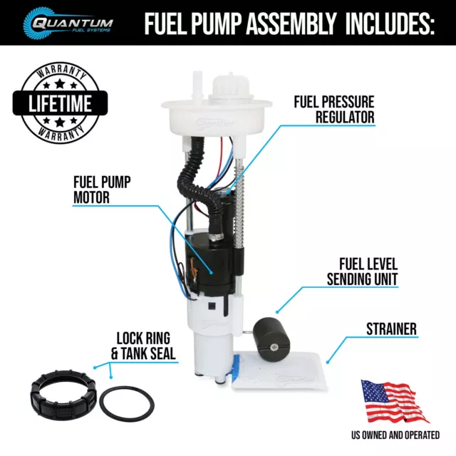 QFS EFI Fuel Pump Module Assembly +Tank Seal 14-23 Polaris Ranger 570 2521201-D