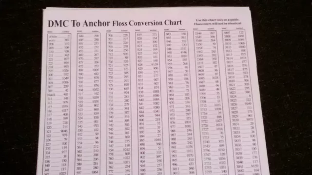 Conversion Charts for Embroidery Thread and Floss