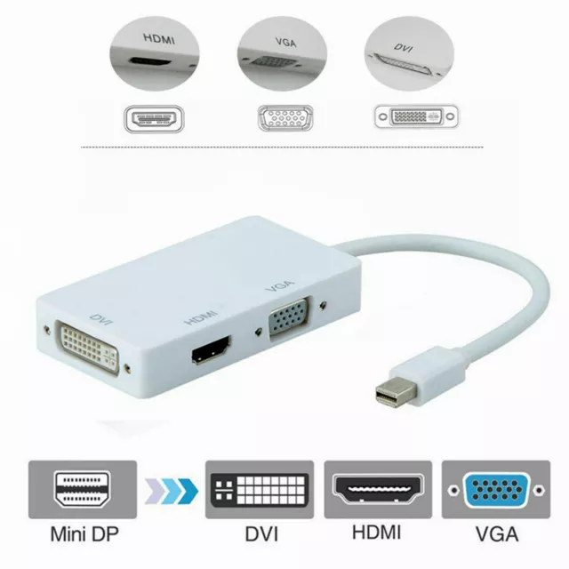3 in1 Mini Display port To HDMI /VGA /DVI ( 24+1 ) Adapter Cable For MacBook Air