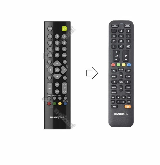 Télécommande Neuve Pour Téléviseurs Hannspree HSG1210, HSG1211, HSG1235, HSG1241 - Modèle RC3010E01