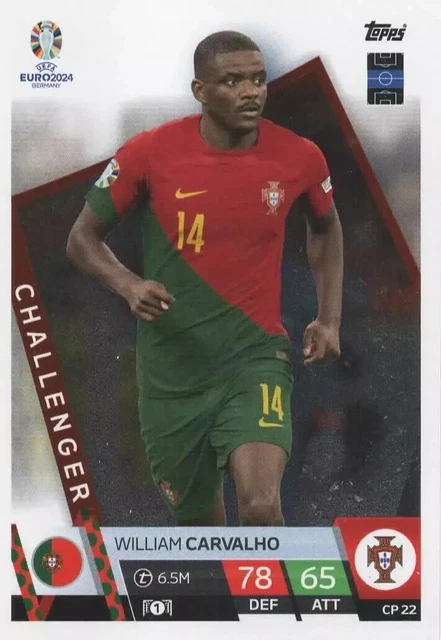 CARTE UEFA MATCH Attax Euro 2024 Endre Botka Hongrie Challenger Topps