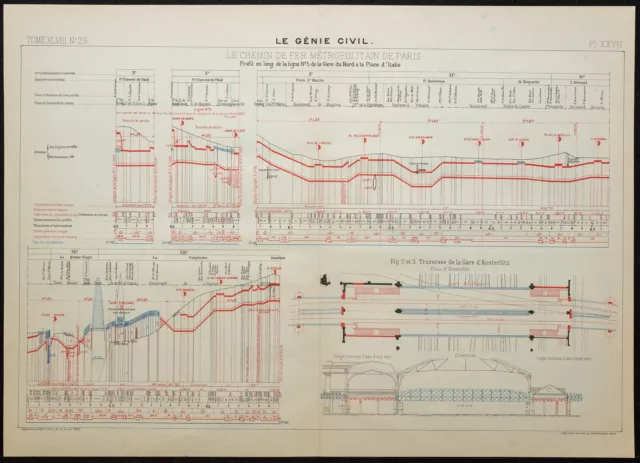 1906 - Plan et profil du Métro de Paris - Ligne 5 Gare du nord place d'Italie