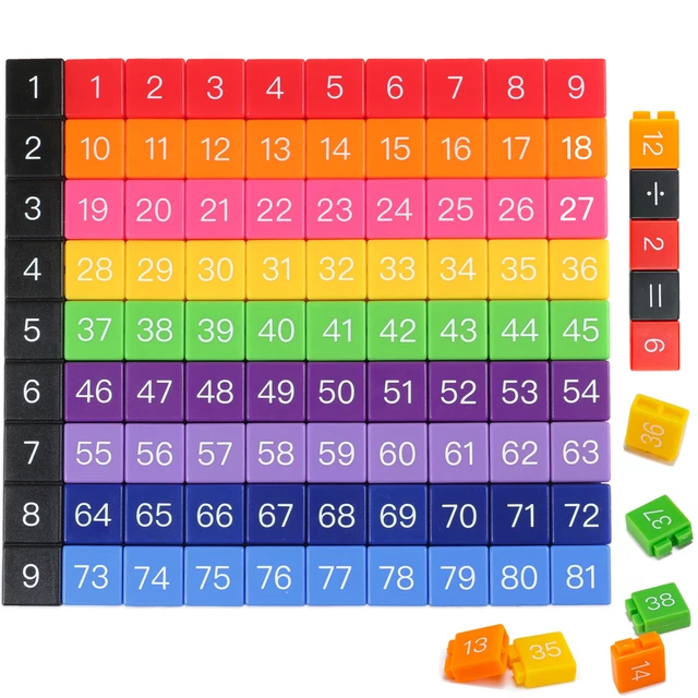 LEARNING MULTIPLICATION TABLE Machine Kids Education toys Maths game 95