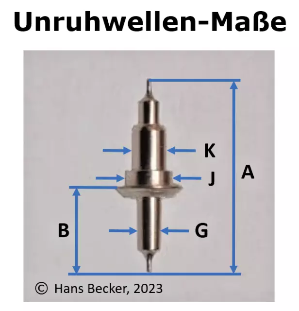 Recherche für eine Unruhwelle