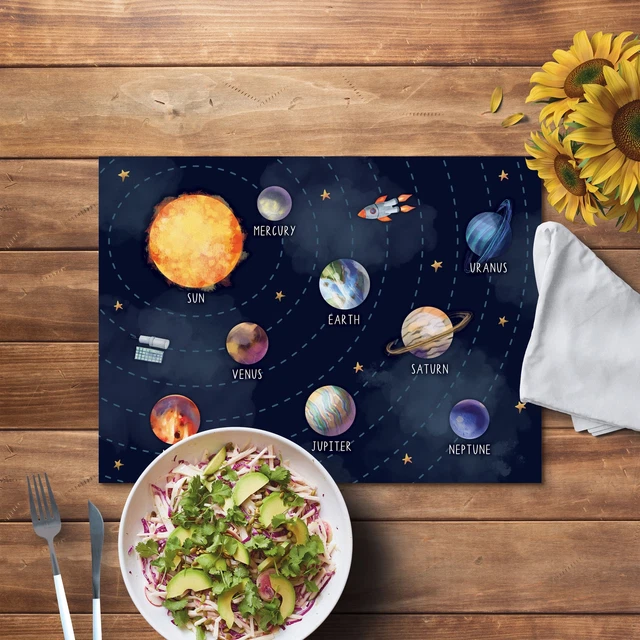 Planets Educational Mat