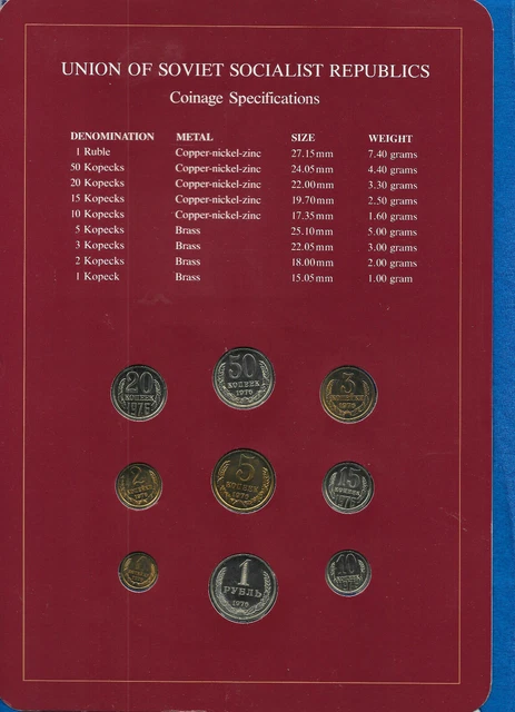 Coin Sets of All Nations USSR Russia All 1976 20 Kopeck UNC w/card Cat -$600+ 2