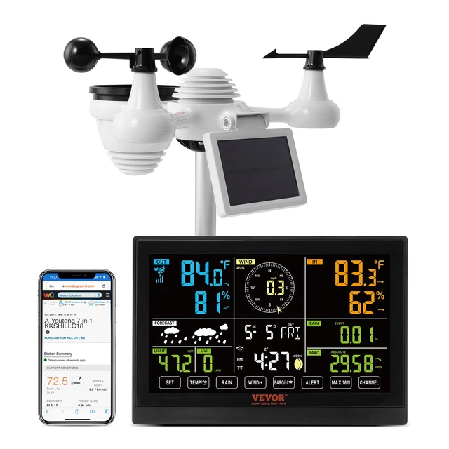 Froggit HP1000SE PRO Wi-Fi Radio Station Météo Wetterserver - État : Neuf
