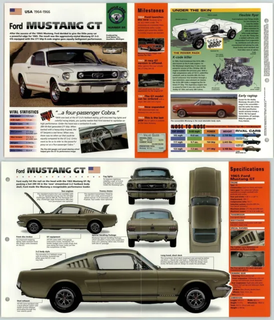 Ford Mustang GT - 1964-6 #65 Muscle Cars - Hot Cars - IMP Fold Out Fact Page