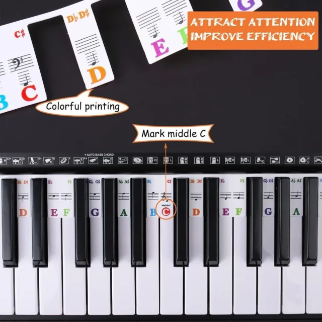 Piano Sticker Piano Pectrum Sticker Music Decal Notes Piano Keyboard  Sticker