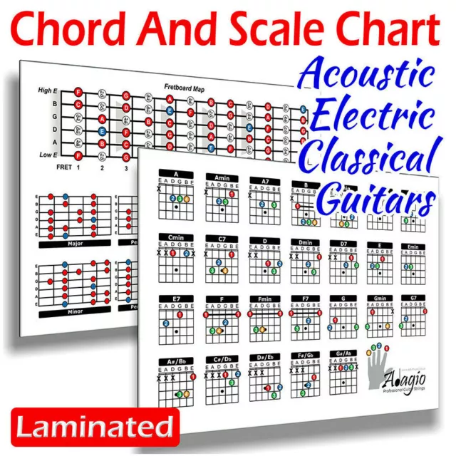 Guitar Learning Tool Chart, 2-Side Chord & Scale For Practice / Lessons > Adagio