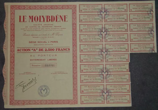 Le Molybdene Societe Anonyme