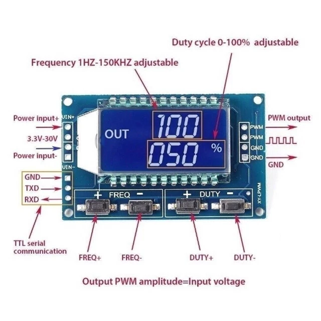 Generator PWM Module 3.3~30V Accessories Adjustable Duty Cycle Frequency