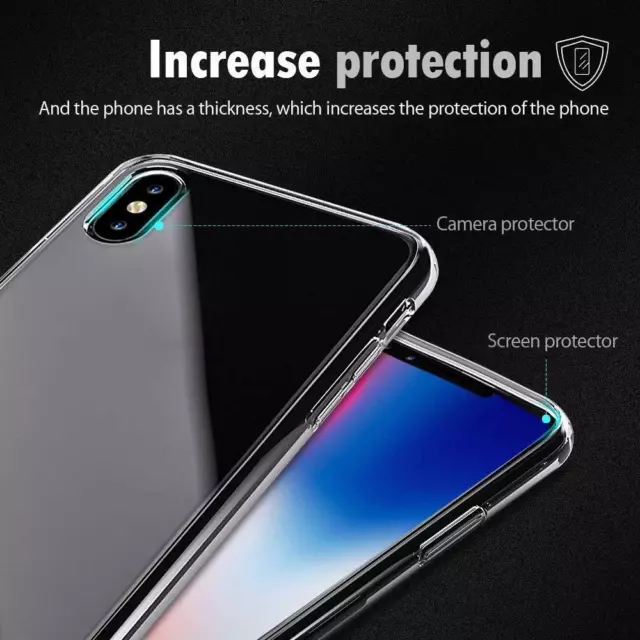 Housse étui en TPU mince transparent transparent transparent pour iPhone XS Max 6,5 pouces neuve 2