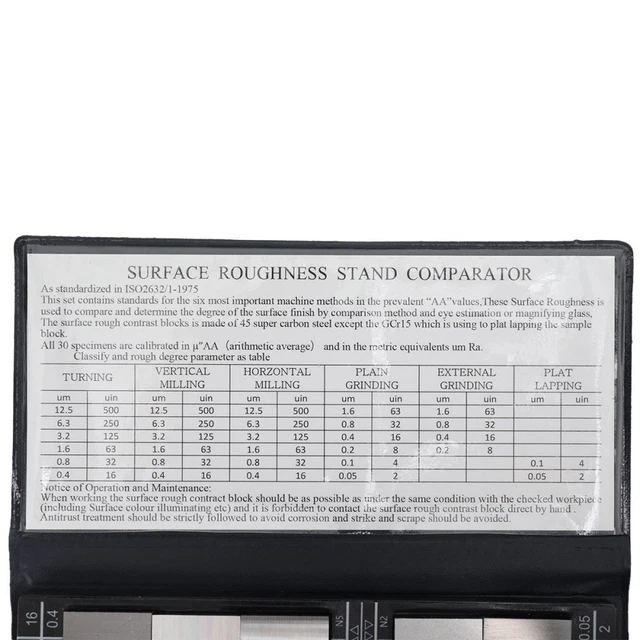 SURFACE ROUGHNESS COMPARISON Sample Block, Ra0.05-12.5mm, Roughness ...