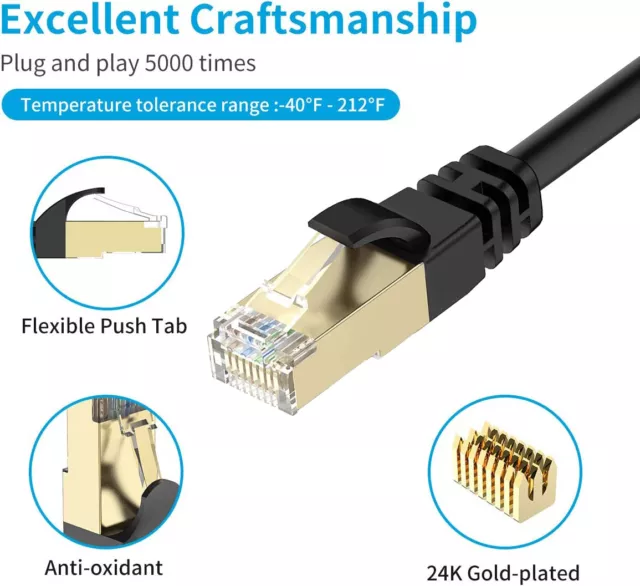 PRO Tested & Certified Quality, Cat 8 15M High Speed Gigabit LAN Network Cable 2