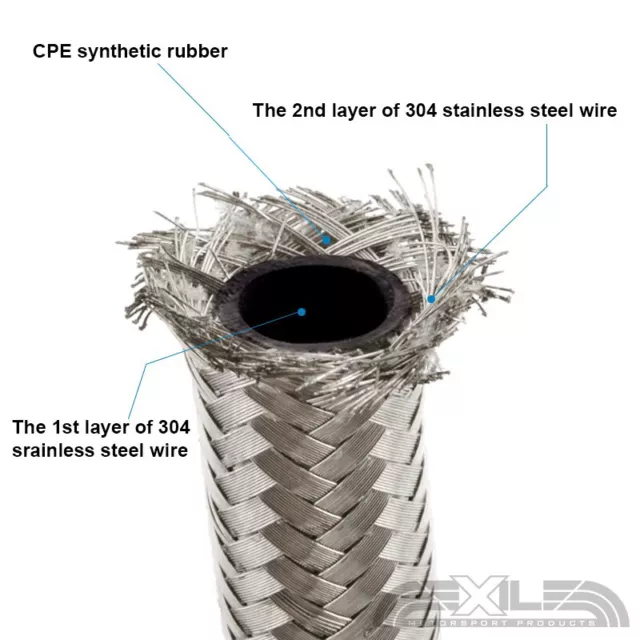 Tuyau double tressé Exile Motorsport 1 m - acier inoxydable JIC AN-6 AN-8 AN-10 2