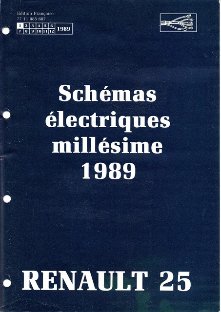 Brochure Catalogue Renault 25 (R25) De 1989 - Occasion, état Correct