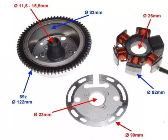 Stator dalternateur et rotor dalternateur Stator MINARELLI AM6 12V/85 2