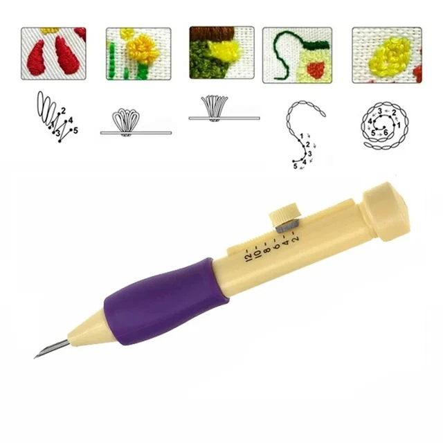 Coussin à épingles Et Aiguilles Pour Couture – Support Portable Multifonctionnel – Rangement Organisé Pour Broderie Et Travaux Manuels