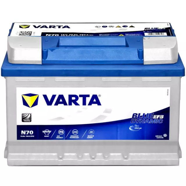 https://www.picclickimg.com/6ksAAOSwb59d1Aax/Varta-N70-Autobatterie-EFB-12V-70Ah-Blue-Dynamic.webp