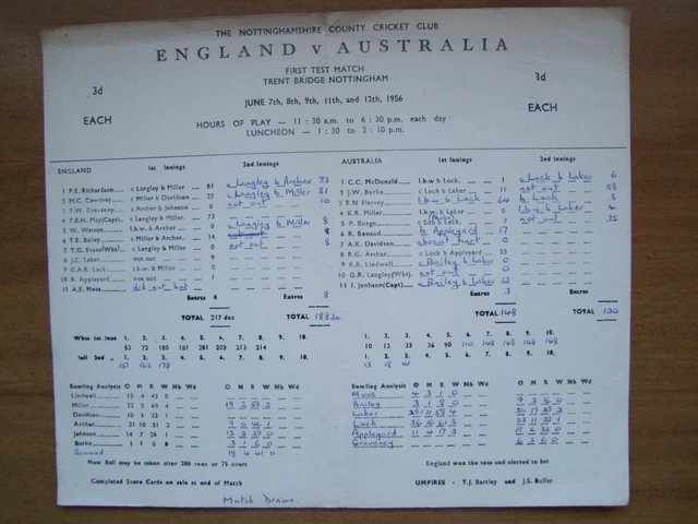 ENGLAND V AUSTRALIA Test Match Scorecard At Trent Bridge Nottingham england-v-australia-test-match-scorecard-at-trent-bridge-nottingham