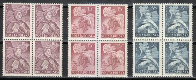 Poland MNH 1949 Mi 536-538 Sc 464-466 Mickiewicz,Chopin,Slowacki. Block of 4 **
