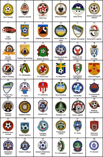 football pin / badge Ukraine (part 5)