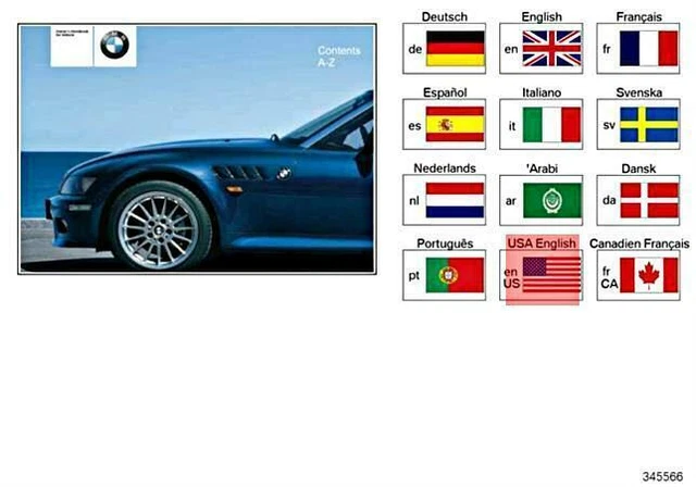 Original BMW Owners Manual Z3 Year 06/1998 - 09/1998 Original BMW Owners Manual Z3 Year 06/1998 - 09/1998