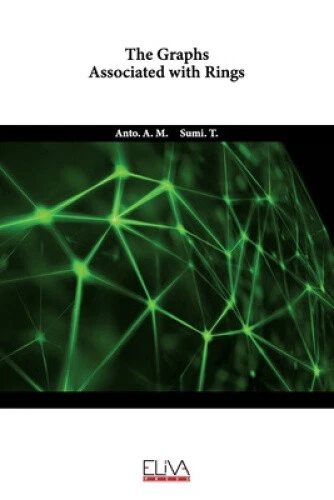 The Graphs Associated with Rings by Sumi T