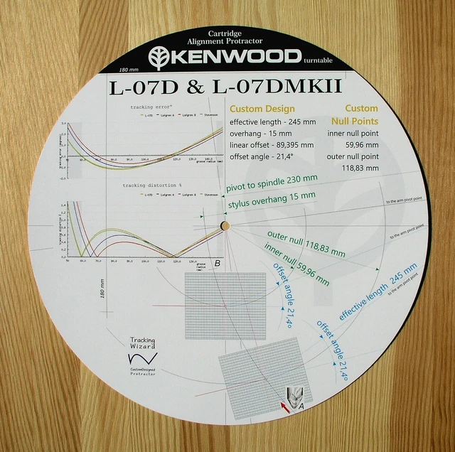 Protrattore Cartuccia Per Bracci Tonici Linn Basik LV-V/LV-X - Foto 11