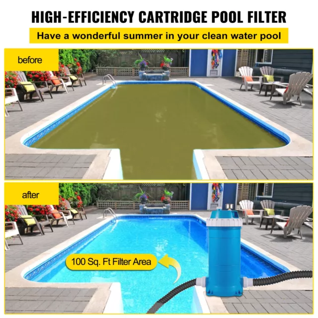 VEVOR Filtro de Cartucho de Piscina de Polipropileno de Fibra de Vidrio 5812 GPH 2