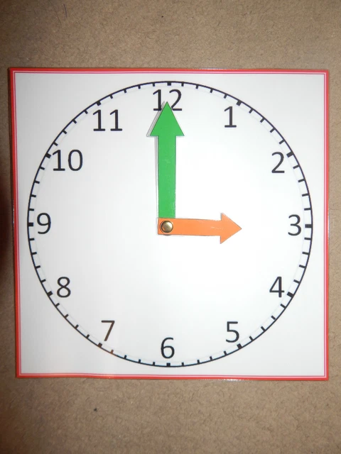 TELLING THE TIME - Clock Face - Ks1/Ks2 Numeracy Teaching Resource £1. ...
