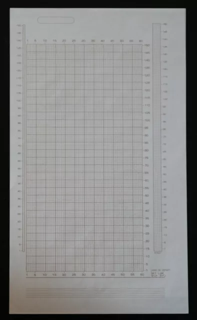 Entwurfsblatt für Musterbogen Musterblatt Brother KH 910 o. 950 Strickmaschine