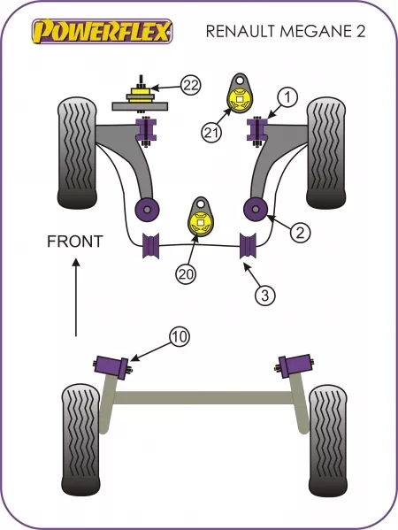 Powerflex Vorderarmbuchsen PFF60-501/502 für Renault Megane 2 RS 225 R26 & Cup 2