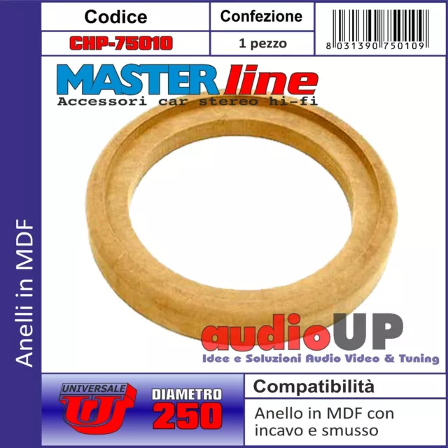 ANELLO MDF CON SMUSSO ED INCAVO PER MEDIOBASSO DIAMETRO 250 mm MASTERLINE