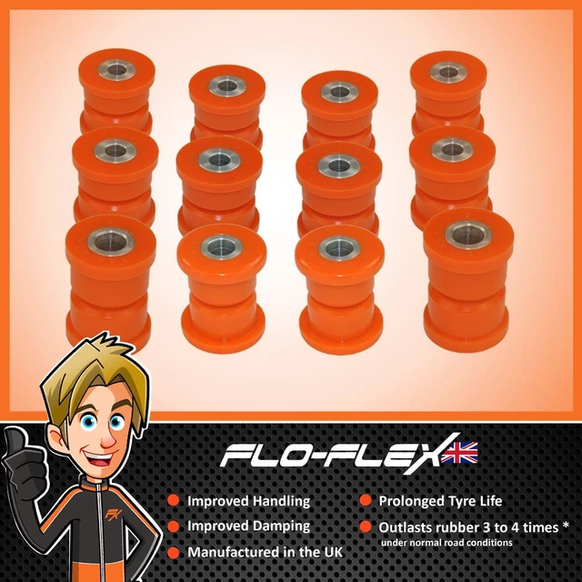 RANGE ROVER CLASSIC Pre 86 Front & Rear Bush Kit in Poly Polyurethane