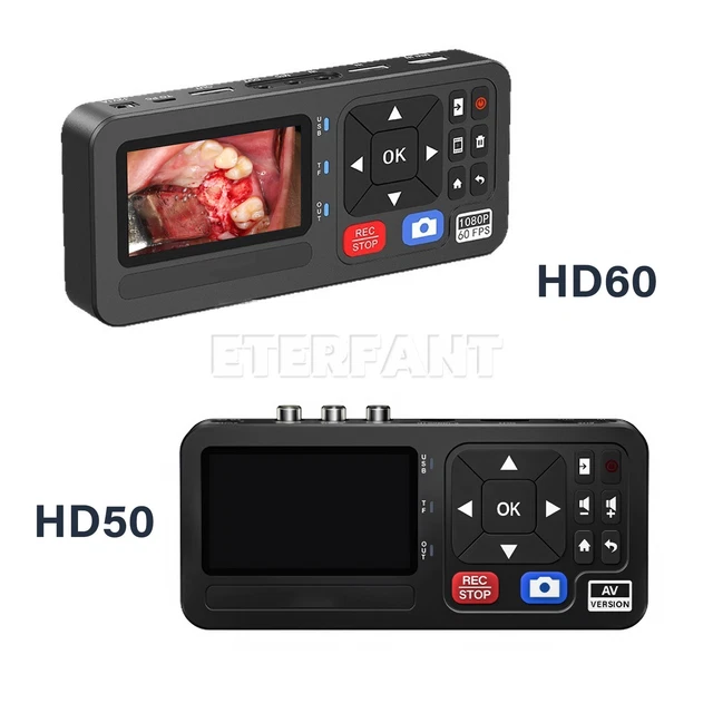 Other Medical & Lab Equipment, Medical & Lab Equipment, Devices