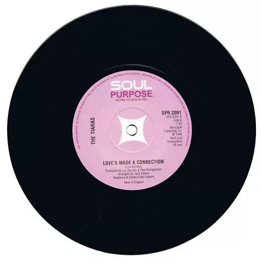 Gloria Jones Gone With The Wind Is My Love/Tiaras  Northern Soul Listen 2