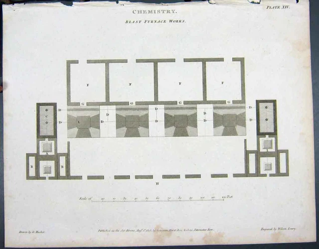 Original Old Antique Print 1805 Chemistry Blast Furnace Works Lowry 19th