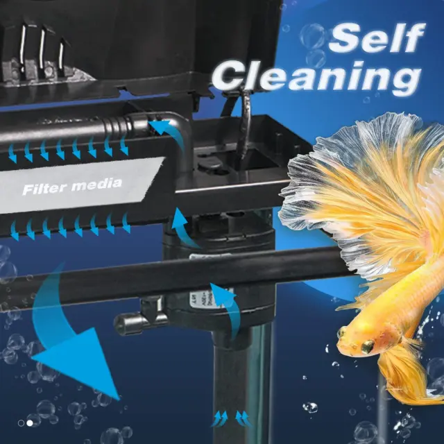 Glass Betta Fish Tank Kit, Self Cleaning 2 Gal. Small Nano Aquarium Starter Kit 3