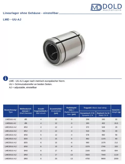 Linearlager 20mm LME20UUAJ, einstellbar 3